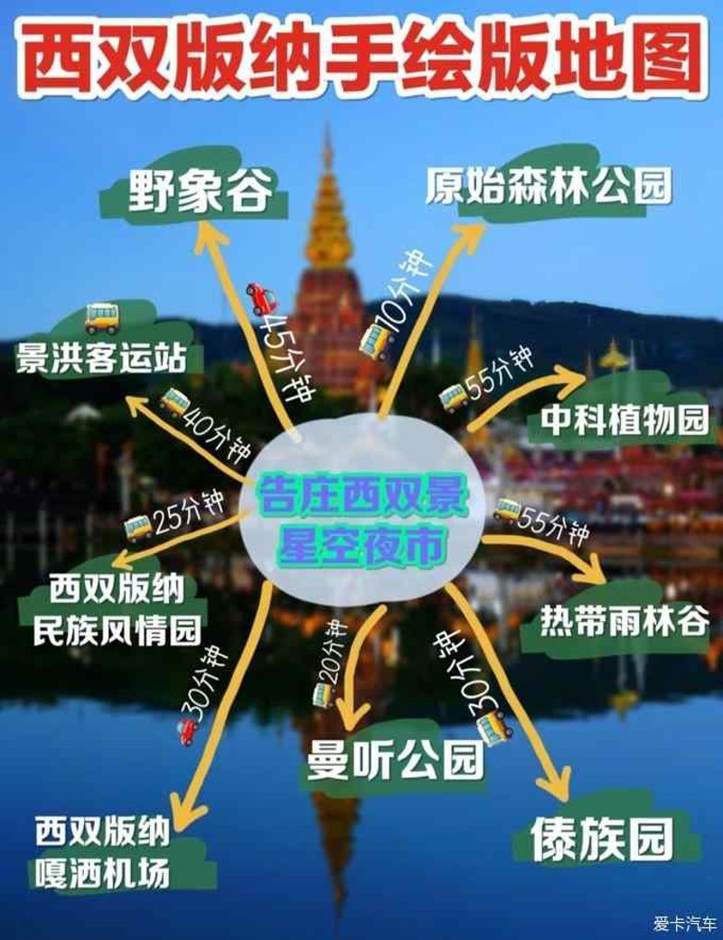 便捷出行：景洪机场接送攻略